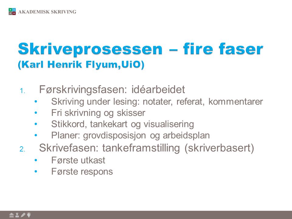 Skriveprosessen – fire faser (Karl Henrik Flyum,UiO)