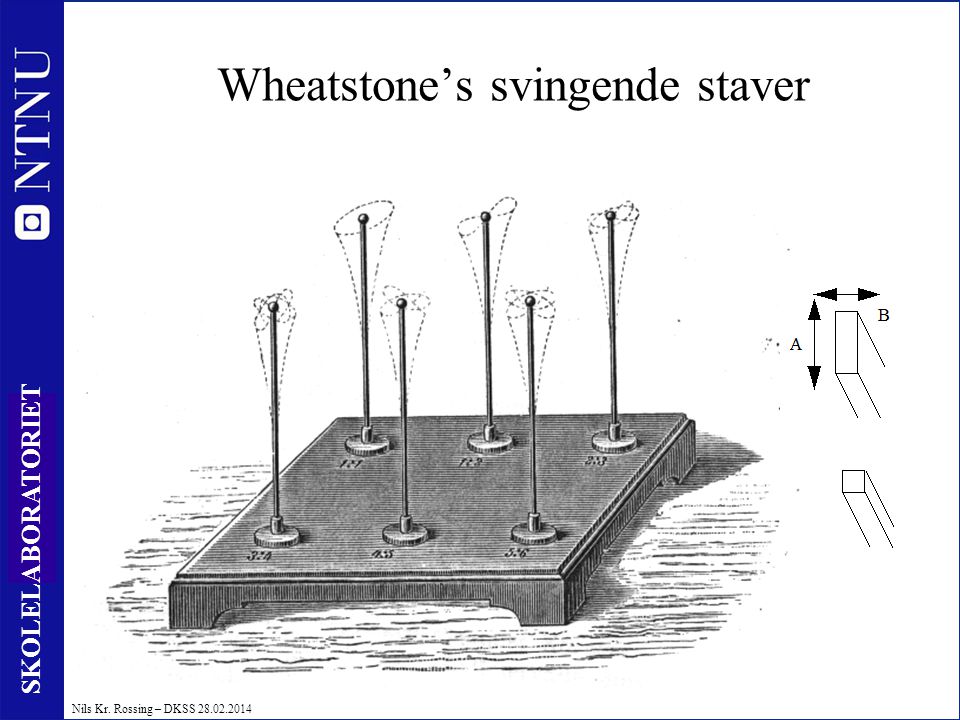 Wheatstone’s svingende staver