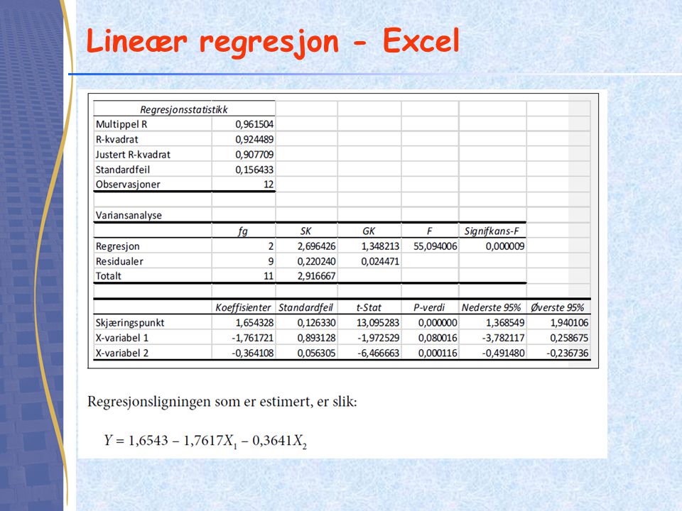 Lineær regresjon - Excel