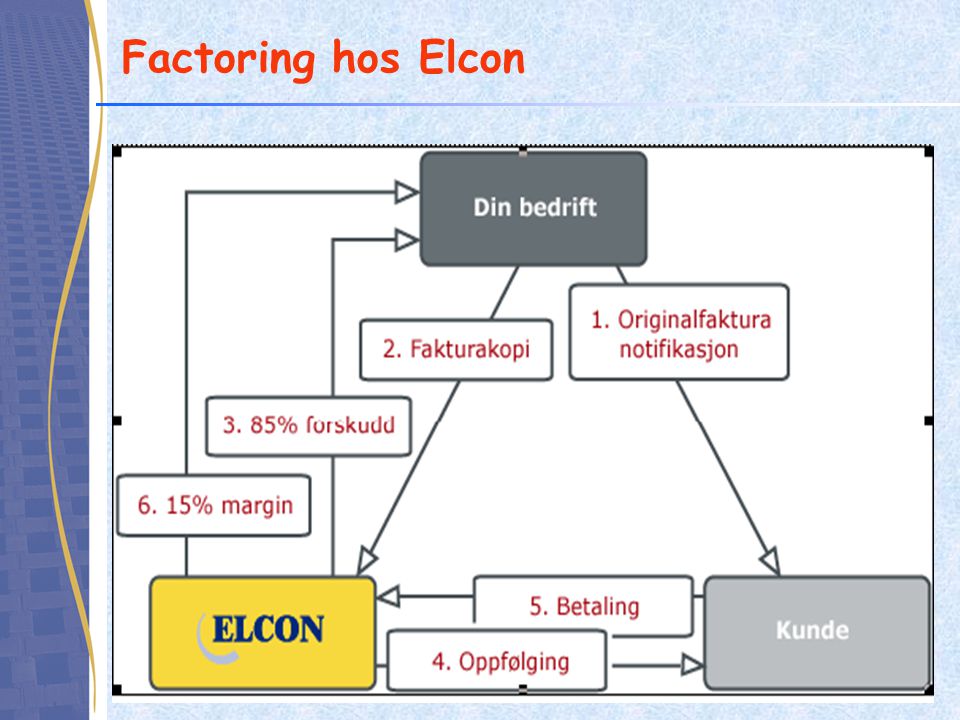 Factoring hos Elcon