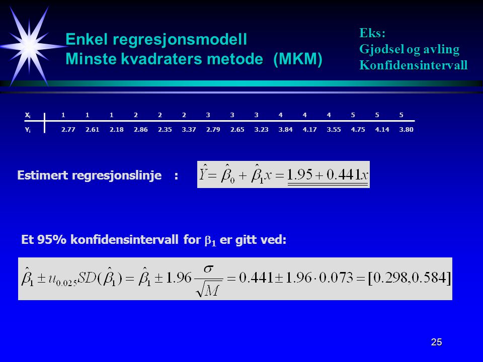 Enkel regresjonsmodell Minste kvadraters metode (MKM)