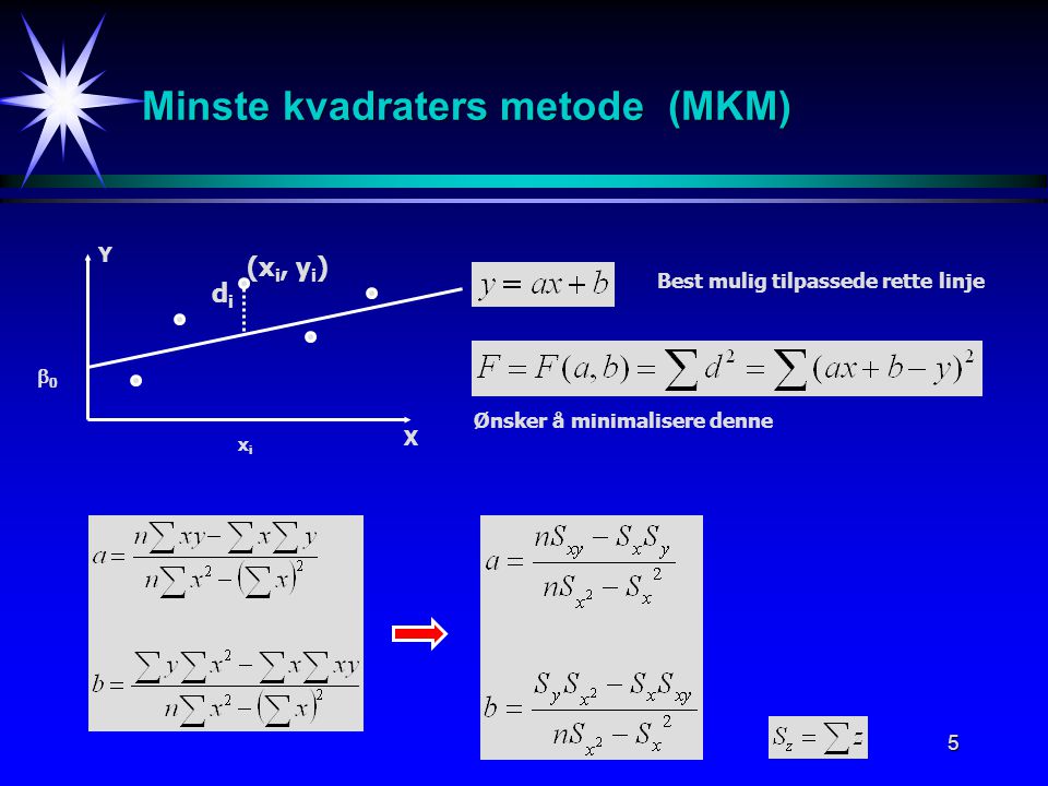 Minste kvadraters metode (MKM)