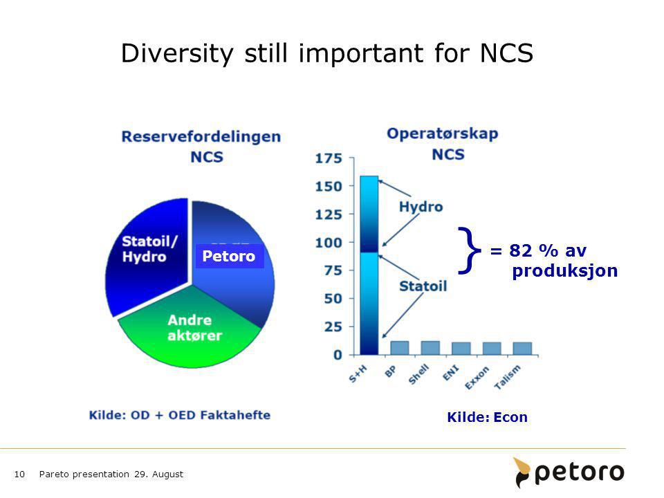 Diversity still important for NCS
