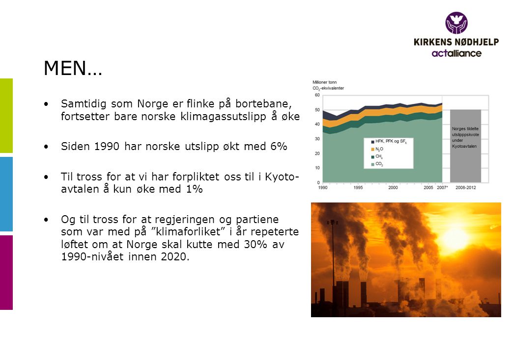 MEN… Samtidig som Norge er flinke på bortebane, fortsetter bare norske klimagassutslipp å øke. Siden 1990 har norske utslipp økt med 6%
