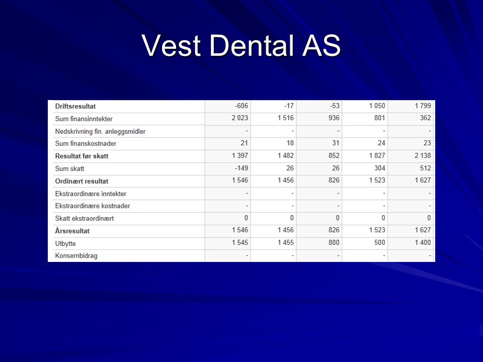 Vest Dental AS