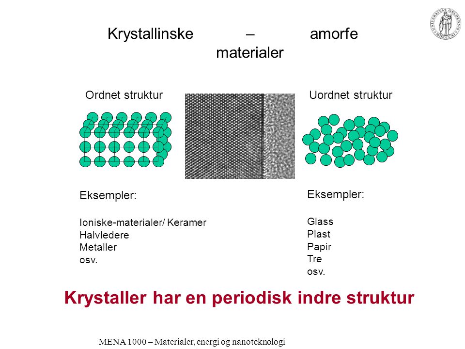 Krystallinske – amorfe materialer