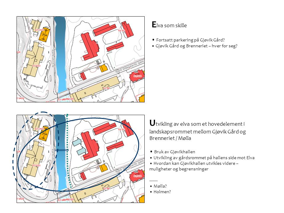 Elva som skille Fortsatt parkering på Gjøvik Gård Gjøvik Gård og Brenneriet – hver for seg