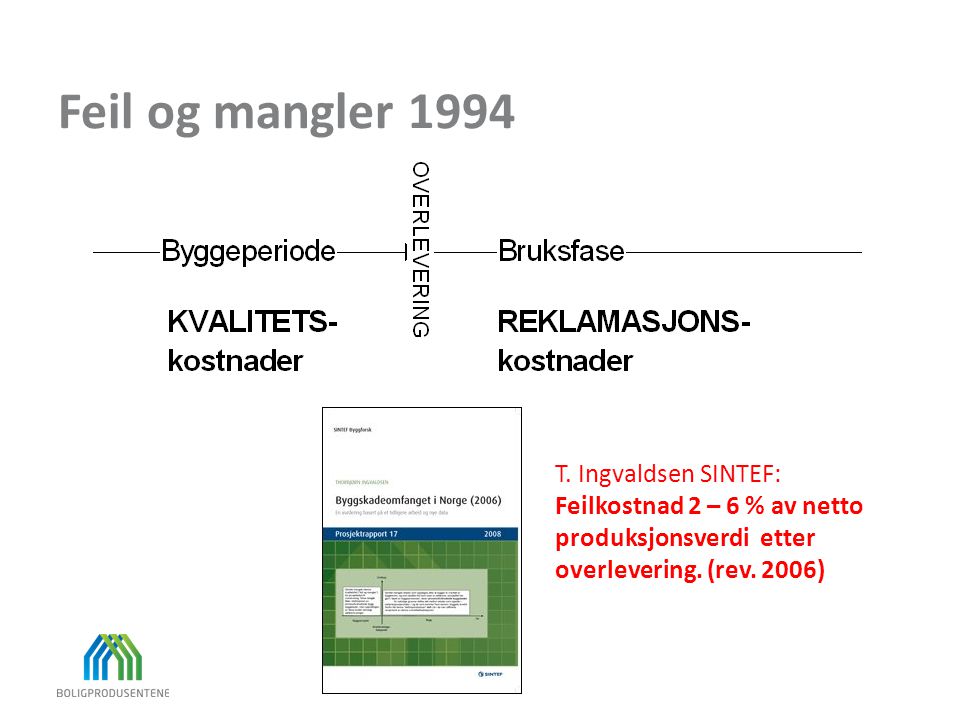 Feil og mangler 1994 T. Ingvaldsen SINTEF: