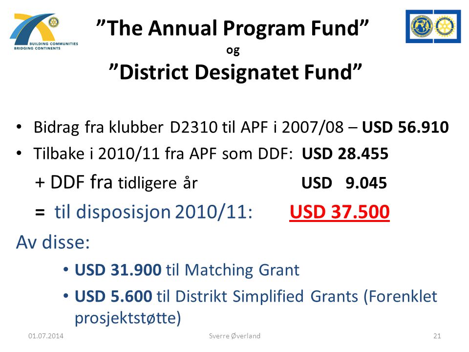 The Annual Program Fund og District Designatet Fund