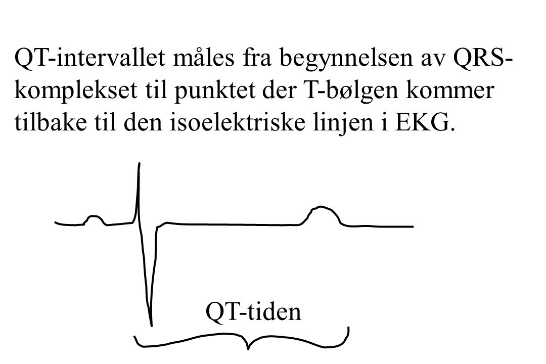 QT-intervallet måles fra begynnelsen av QRS-komplekset til punktet der T-bølgen kommer tilbake til den isoelektriske linjen i EKG.