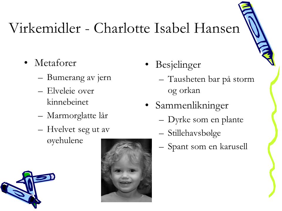 Virkemidler - Charlotte Isabel Hansen