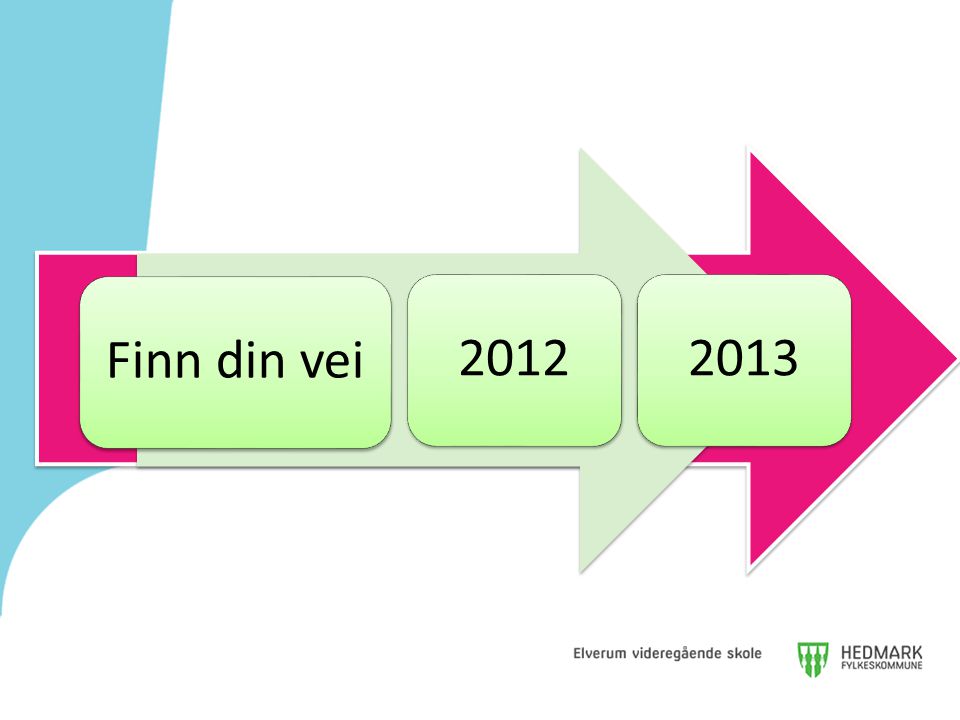 2012 Finn din vei Finn din vei