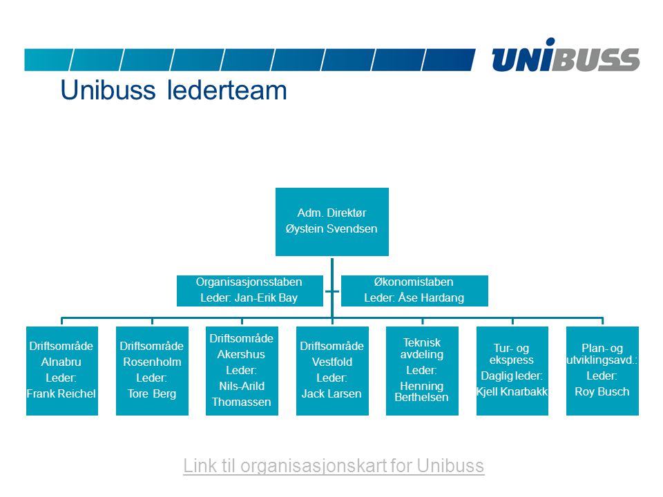 Unibuss lederteam Link til organisasjonskart for Unibuss Adm. Direktør
