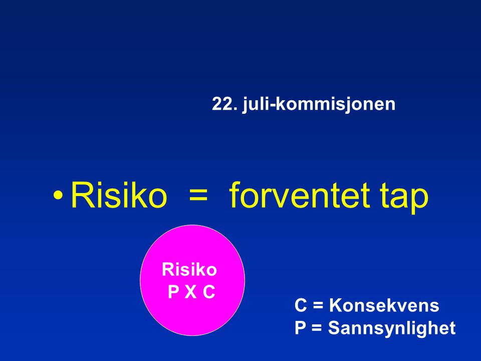Risiko = forventet tap 22. juli-kommisjonen Risiko P X C