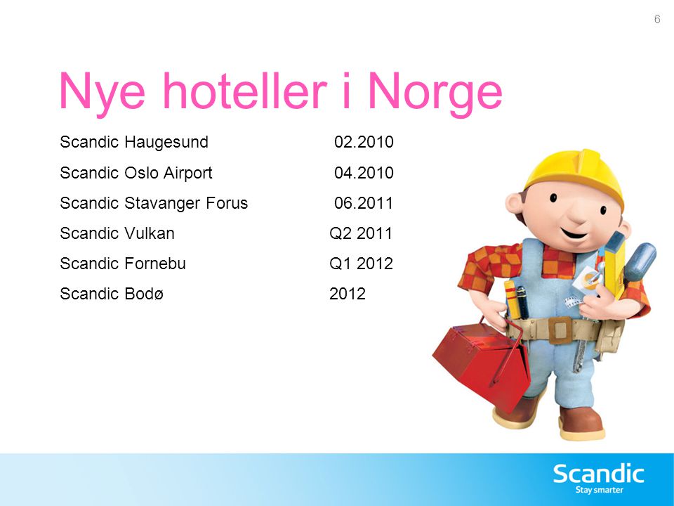 Nye hoteller i Norge Scandic Haugesund