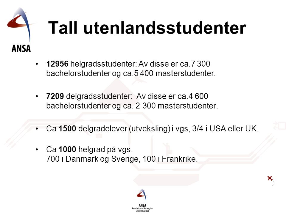Tall utenlandsstudenter