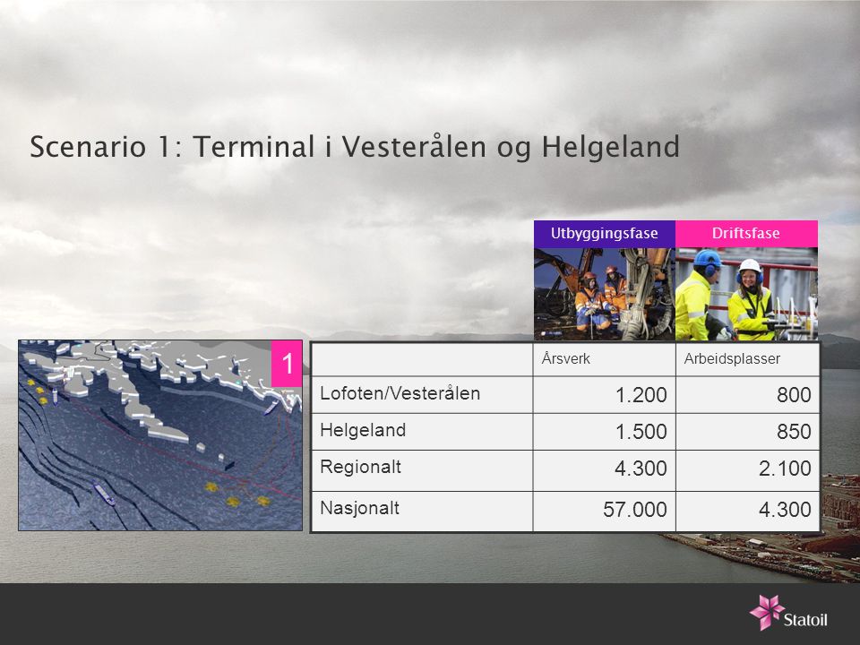 Scenario 1: Terminal i Vesterålen og Helgeland