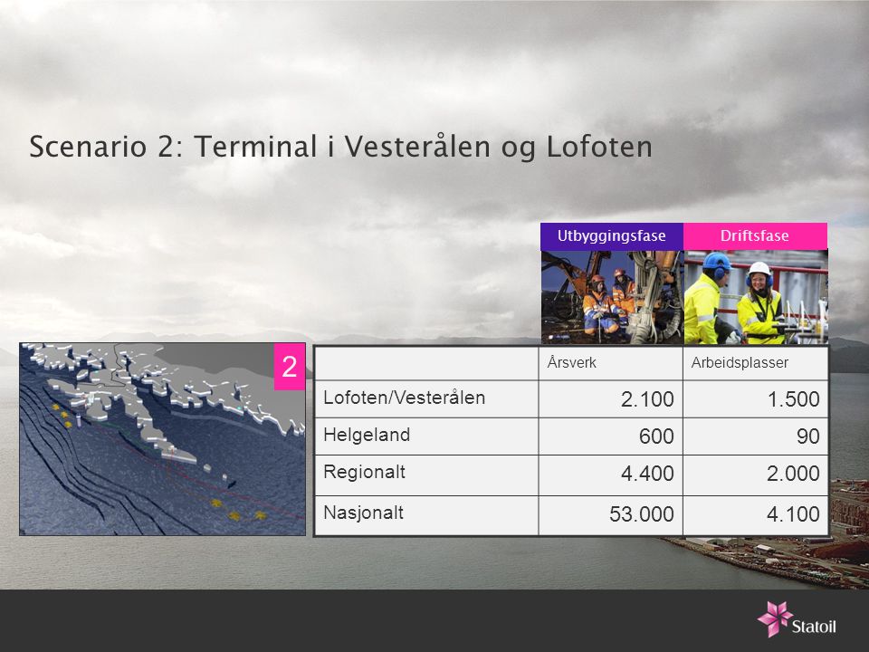 Scenario 2: Terminal i Vesterålen og Lofoten