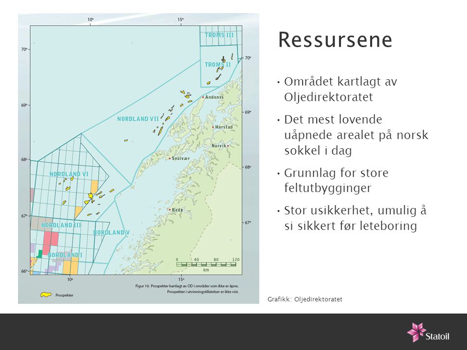 Ressursene Området kartlagt av Oljedirektoratet