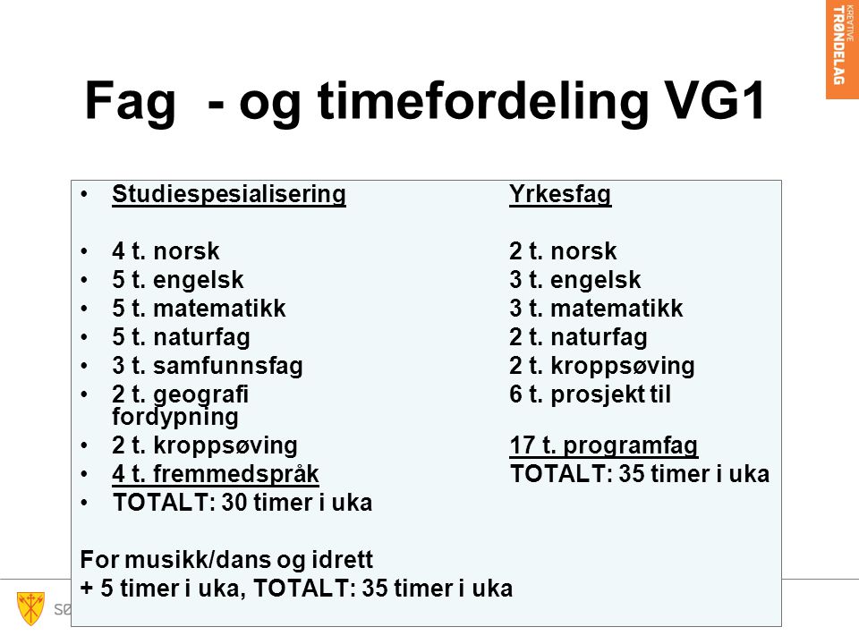 Fag - og timefordeling VG1