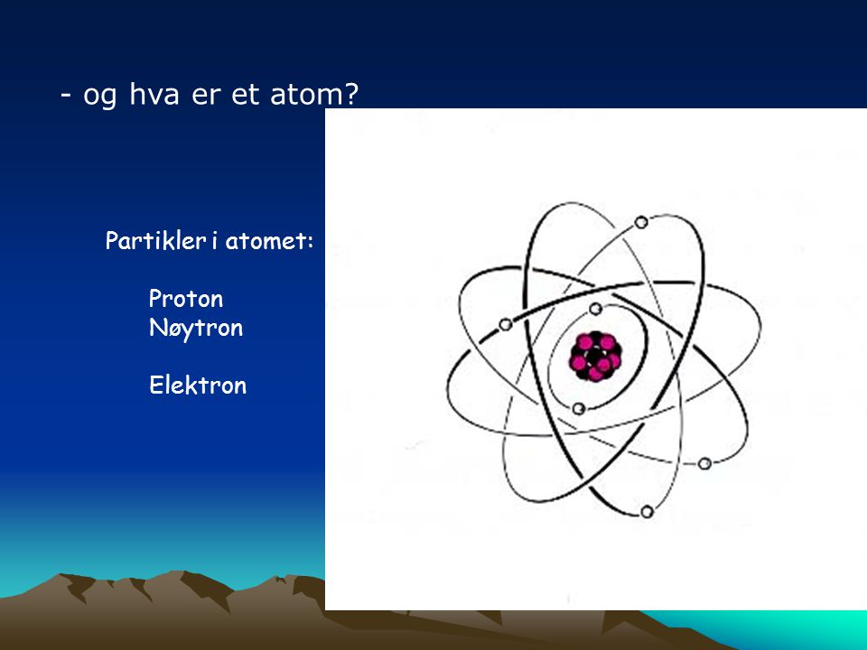 - og hva er et atom Partikler i atomet: Proton Nøytron Elektron