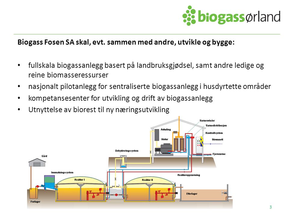 Biogass Fosen SA skal, evt. sammen med andre, utvikle og bygge: