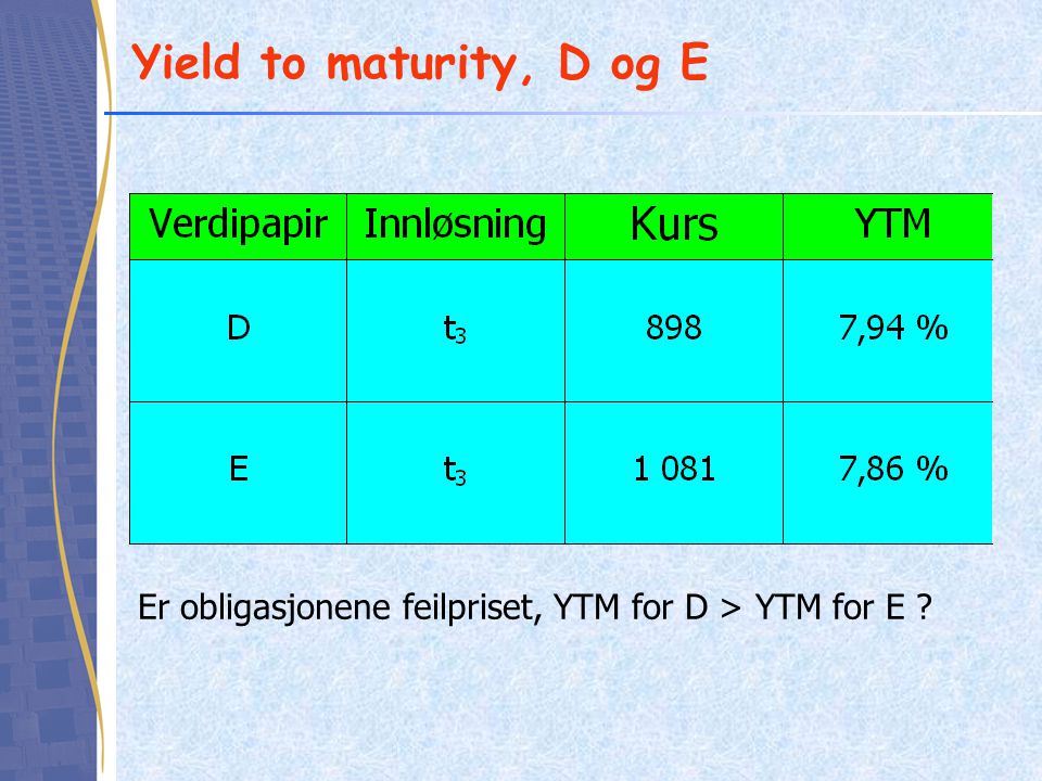 Yield to maturity, D og E Er obligasjonene feilpriset, YTM for D > YTM for E