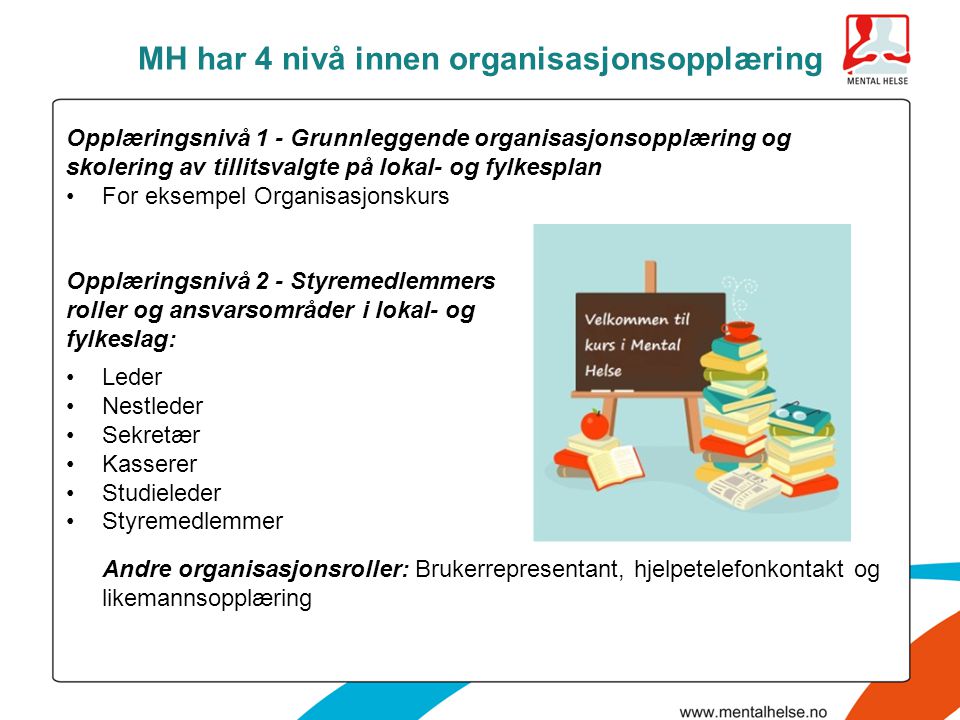MH har 4 nivå innen organisasjonsopplæring
