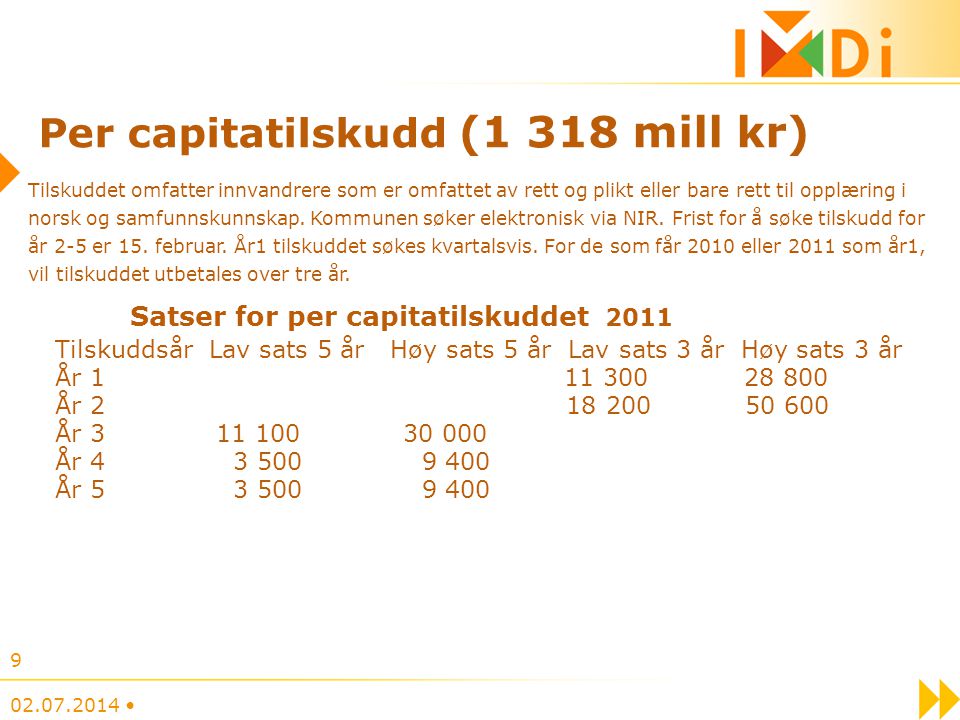 Per capitatilskudd (1 318 mill kr)
