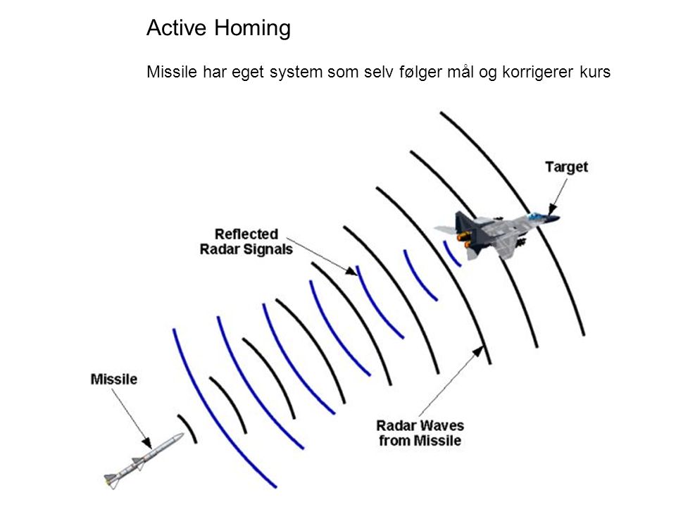 Active homing