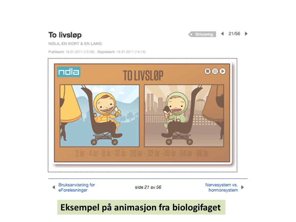 Eksempel på animasjon fra biologifaget