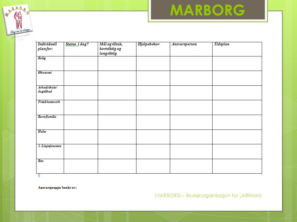 MARBORG MARBORG – Brukerorganisasjon for LARiNord