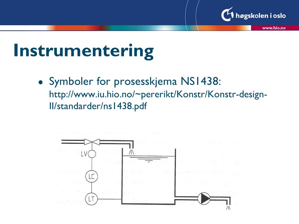 Instrumentering Symboler for prosesskjema NS1438: