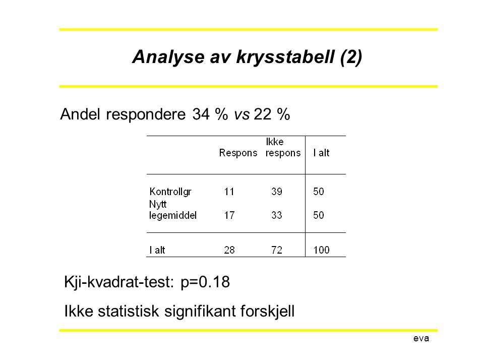 Analyse av krysstabell (2)