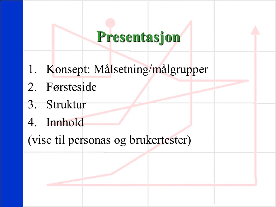 Presentasjon Konsept: Målsetning/målgrupper Førsteside Struktur