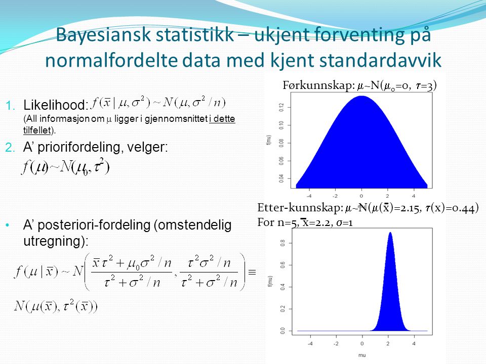 Bayesiansk statistikk – ukjent forventing på normalfordelte data med kjent standardavvik
