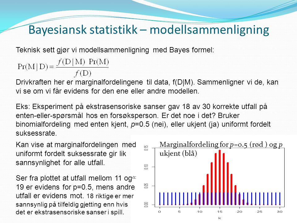 Bayesiansk statistikk – modellsammenligning
