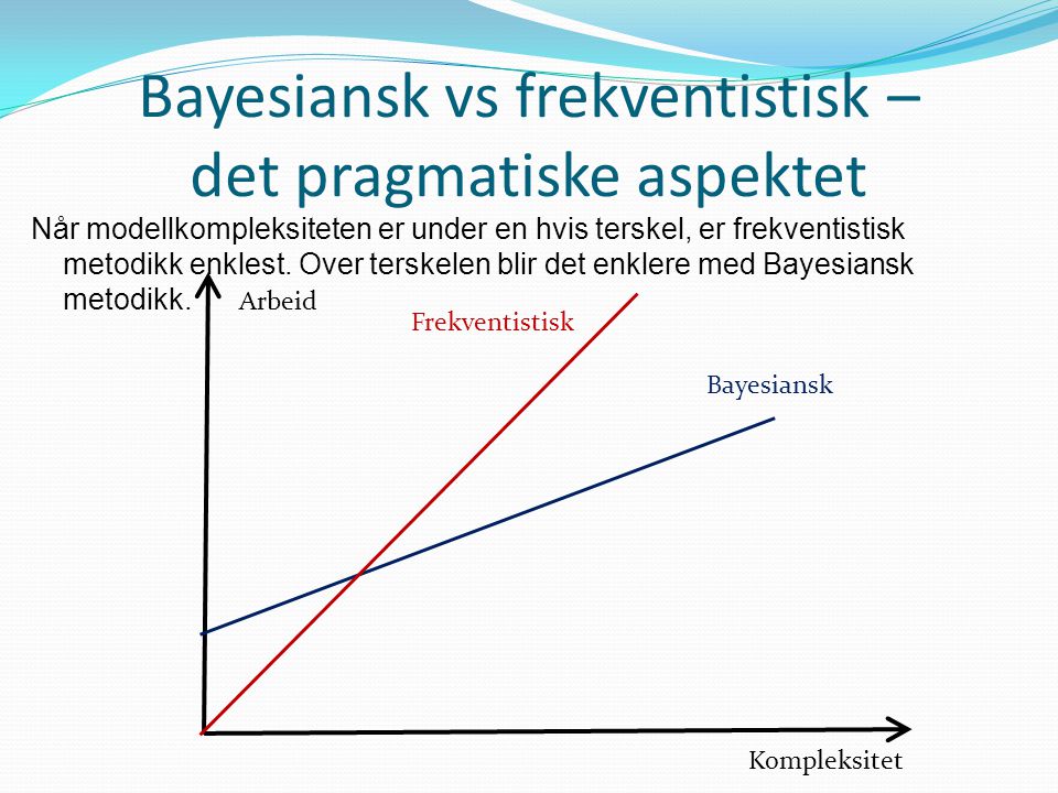 Bayesiansk vs frekventistisk – det pragmatiske aspektet