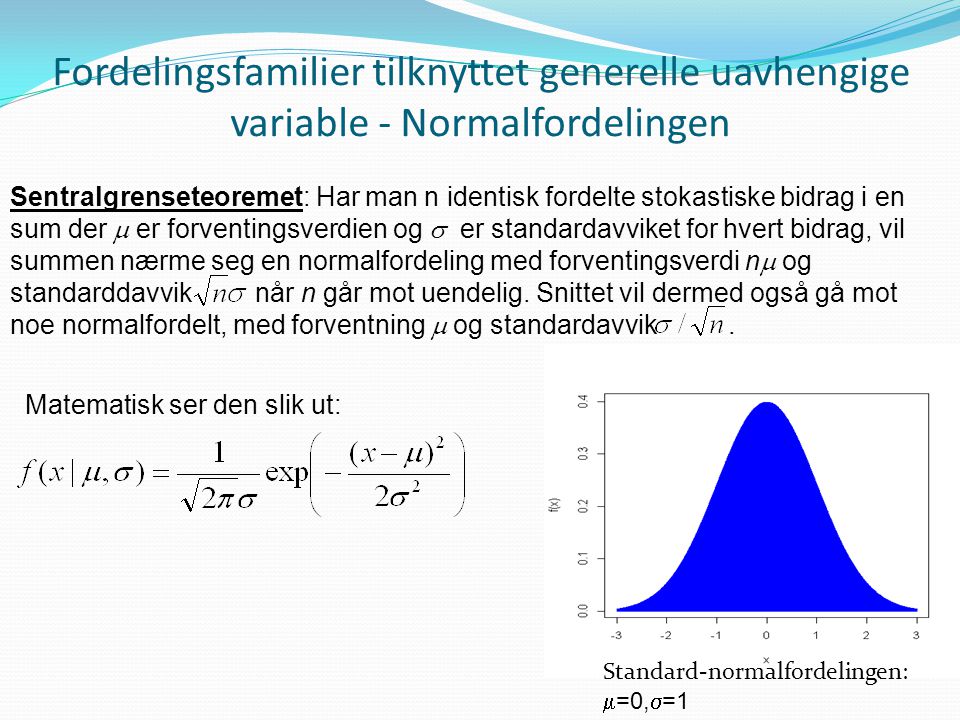 Fordelingsfamilier tilknyttet generelle uavhengige variable - Normalfordelingen