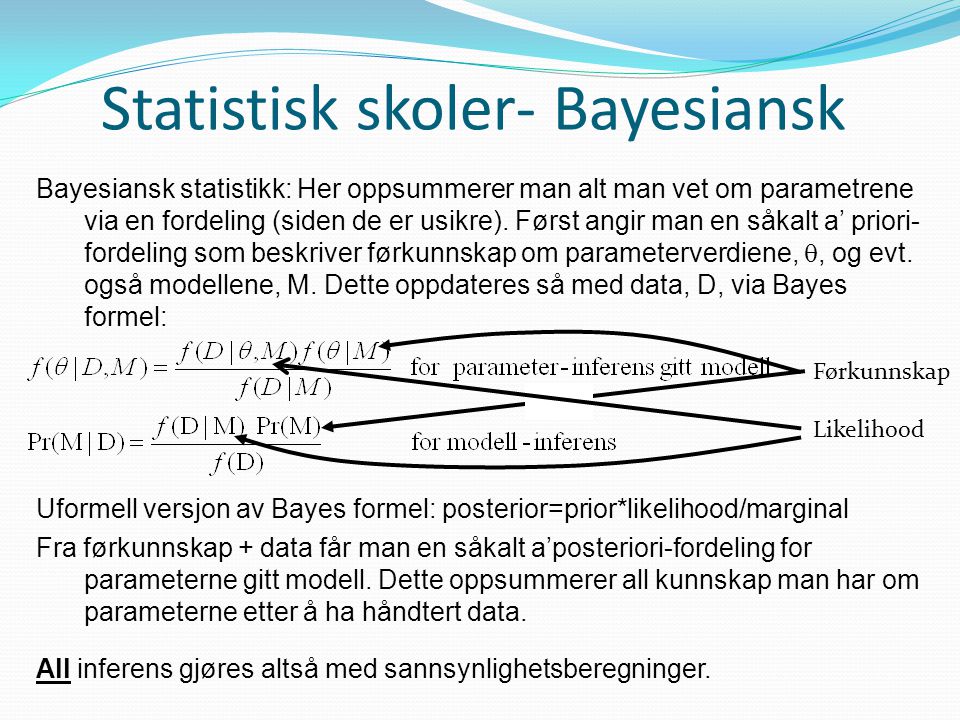 Statistisk skoler- Bayesiansk