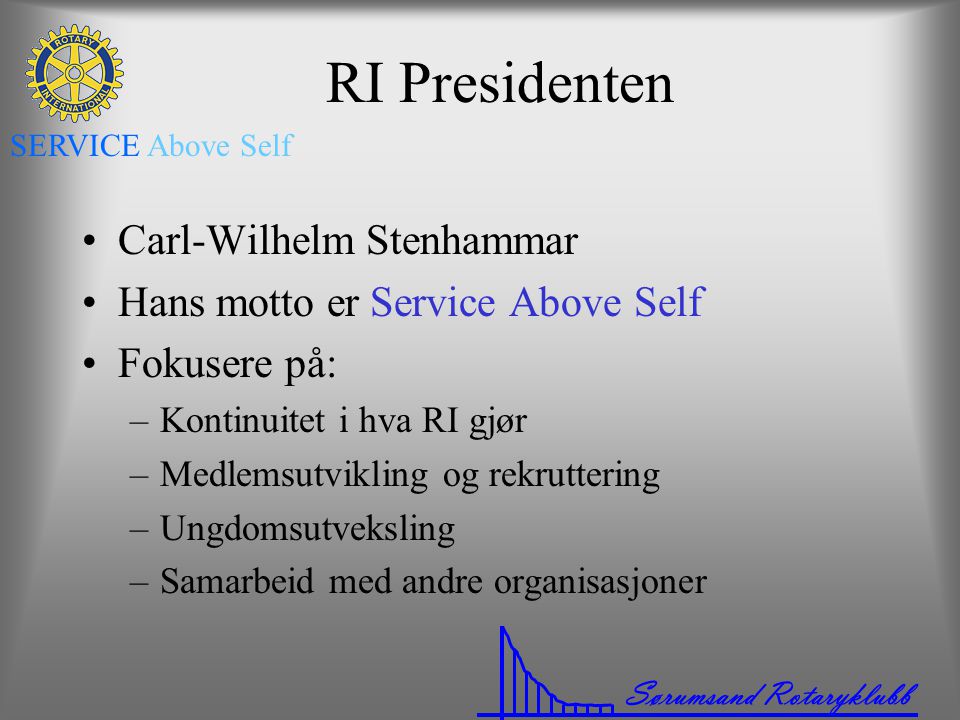 RI Presidenten Carl-Wilhelm Stenhammar
