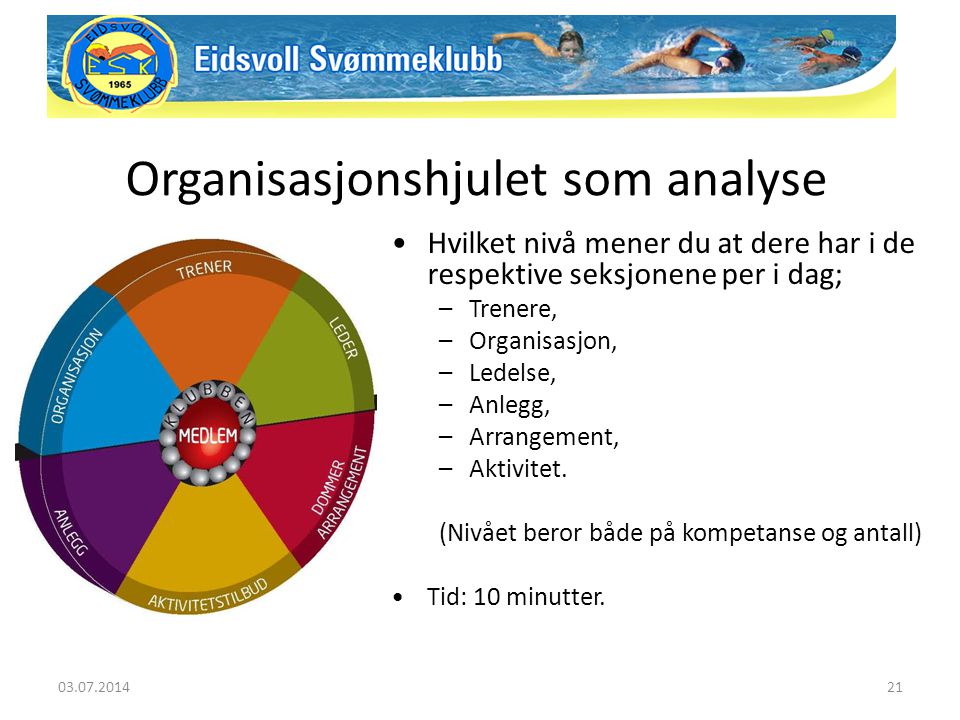 Organisasjonshjulet som analyse