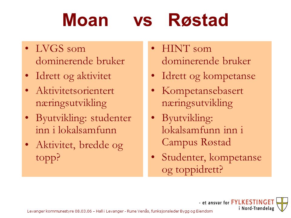 Moan vs Røstad LVGS som dominerende bruker Idrett og aktivitet