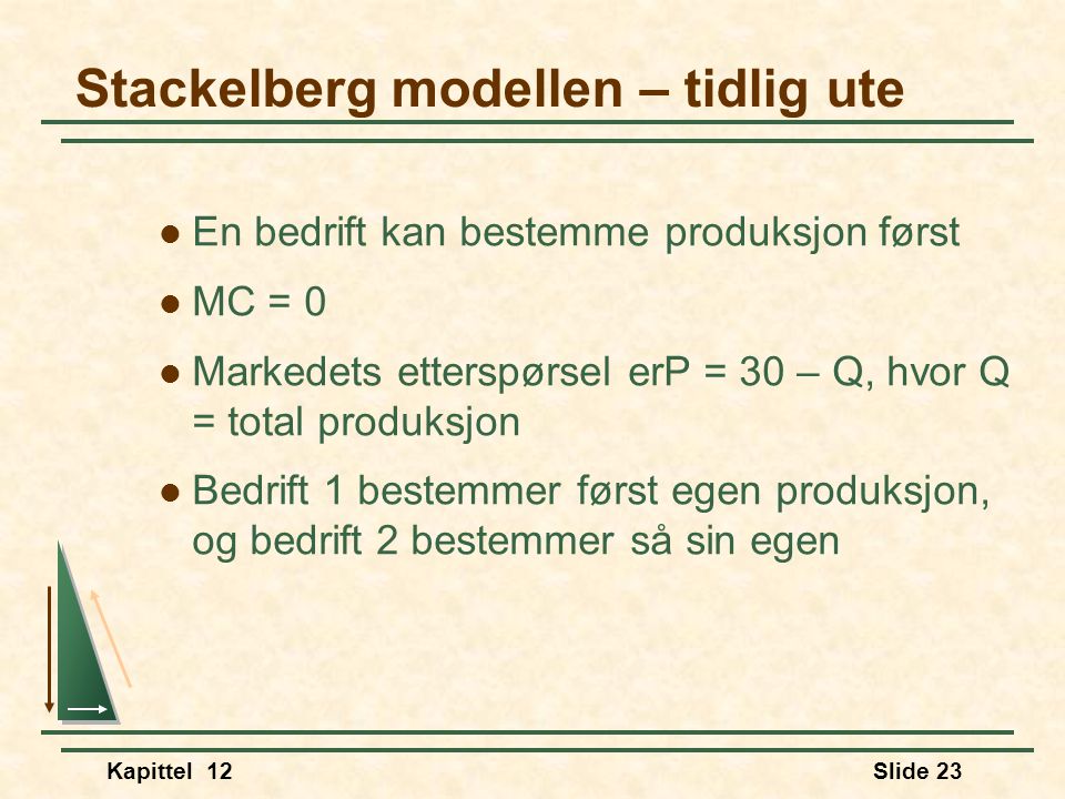 Stackelberg modellen – tidlig ute