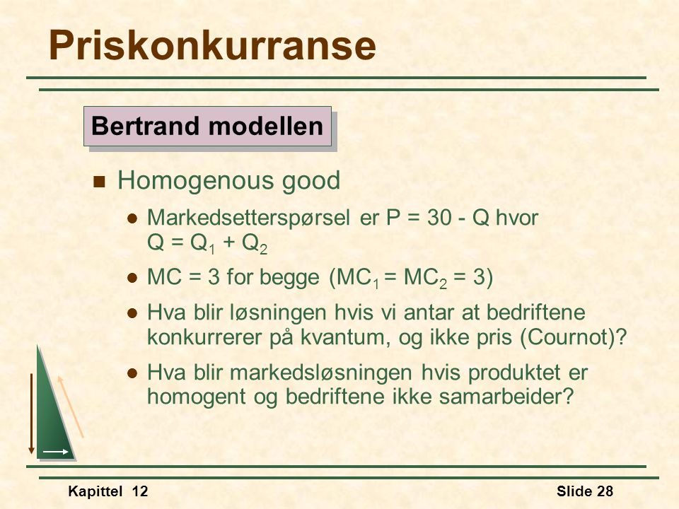 Priskonkurranse Bertrand modellen Homogenous good