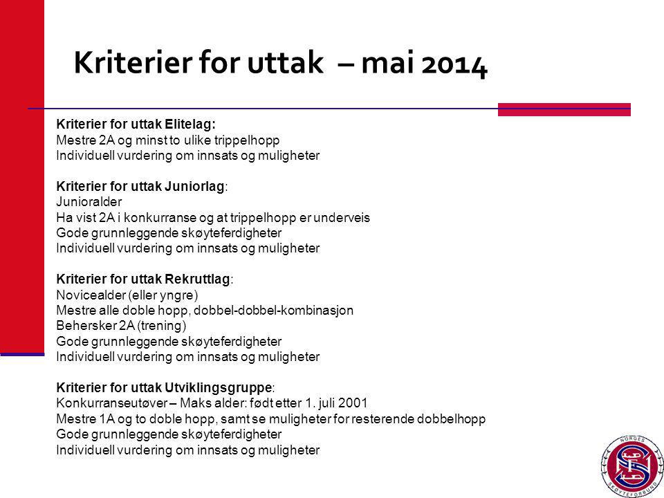 Kriterier for uttak – mai 2014