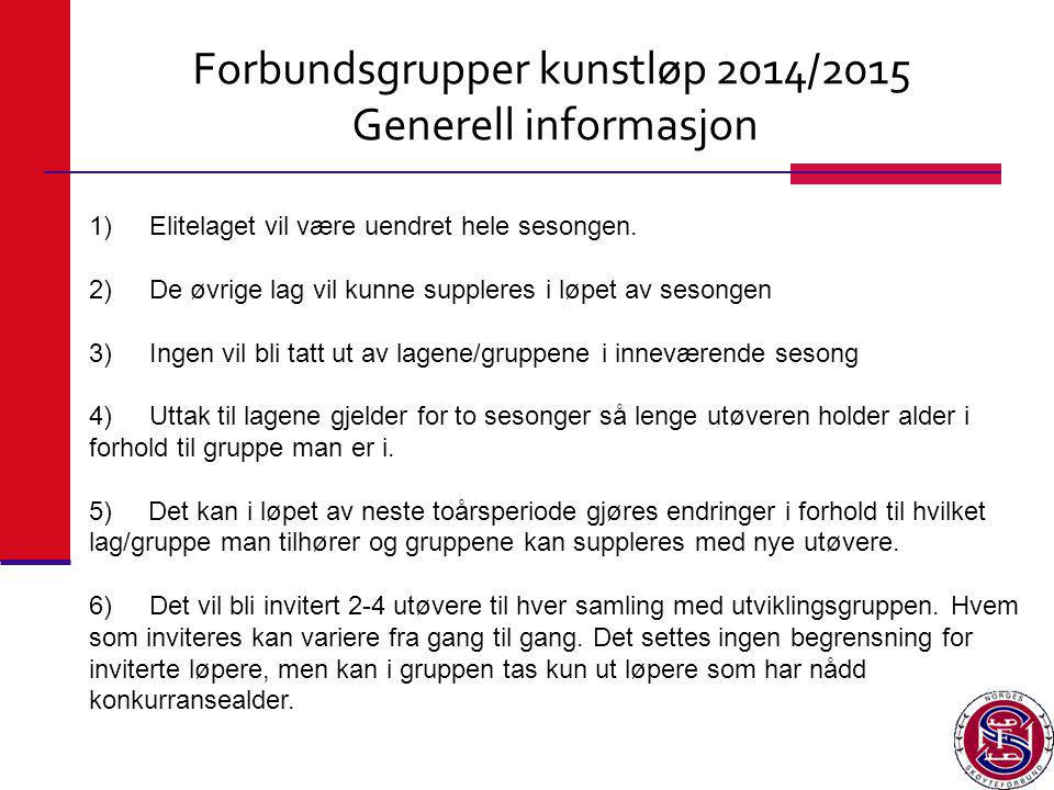 Forbundsgrupper kunstløp 2014/2015 Generell informasjon