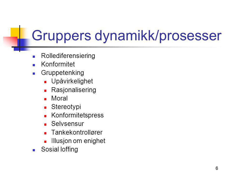 Gruppers dynamikk/prosesser
