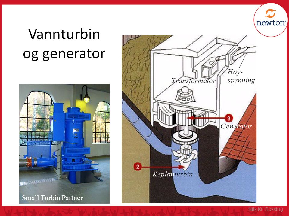 Vannturbin og generator