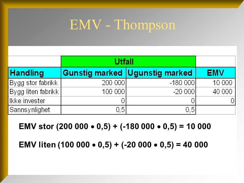 EMV - Thompson EMV stor (  0,5) + (  0,5) =